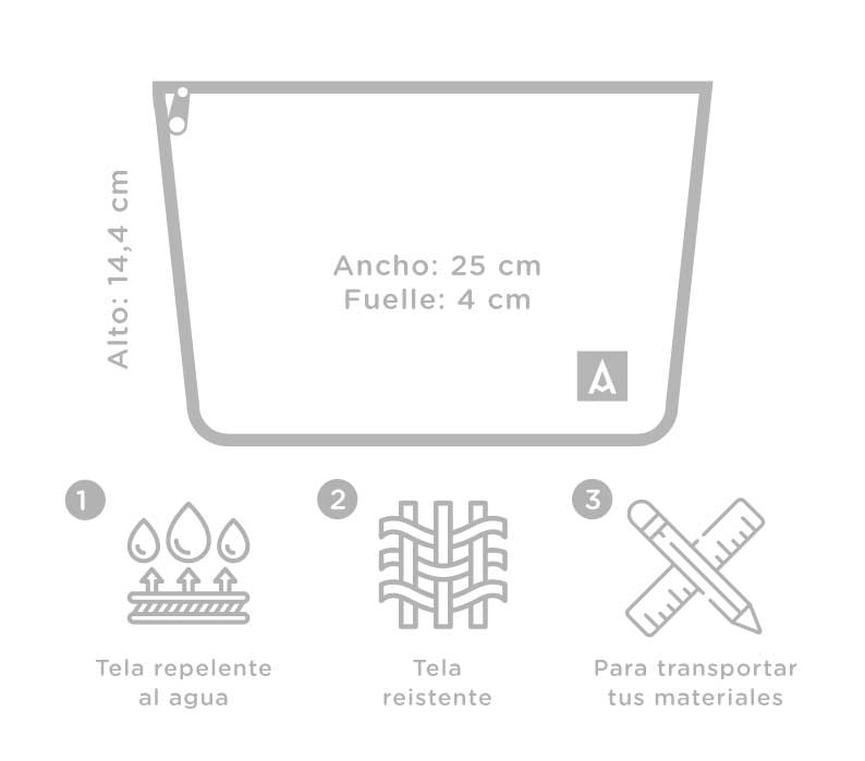 Cartuchera Mini Cunday Planeta Vivo – KUPA